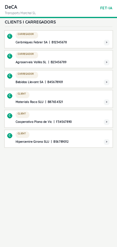 Clients i carregadors